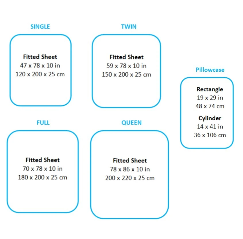 Japanese Avocado Fitted Bedsheets - Image 6